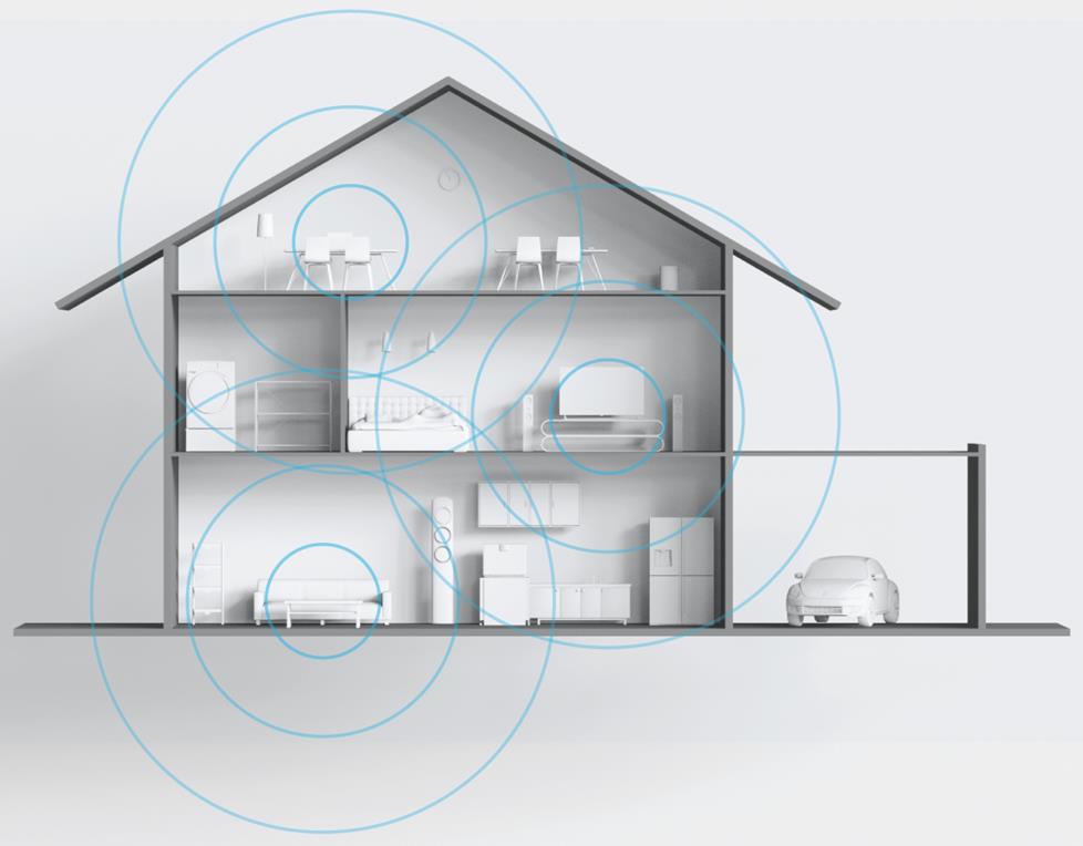 home wifi diagram